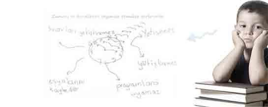 Yetişkinlerde Disleksi Testi